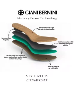 Giani Bernini Celinaa Slingback Platform Sandals, Created For Macy's -rings shop 15785431 fpx 4