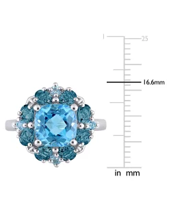 Macy's Blue Topaz Halo Ring (4-1/10 Ct. T.w.) In Sterling Silver -rings shop 20116700 fpx